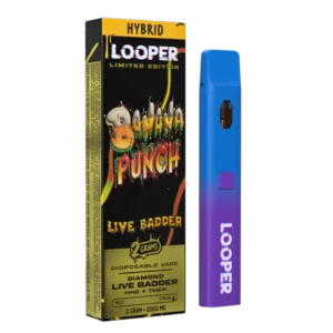 can i buy vape juice online Looper Vape - Delta8 Minds